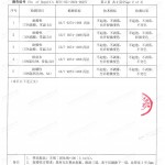 燕郊重防腐地坪,燕郊超强耐腐蚀涂料-缩略图4